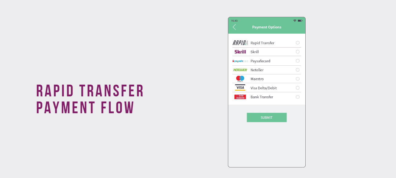 תשלומי העברה מהירה