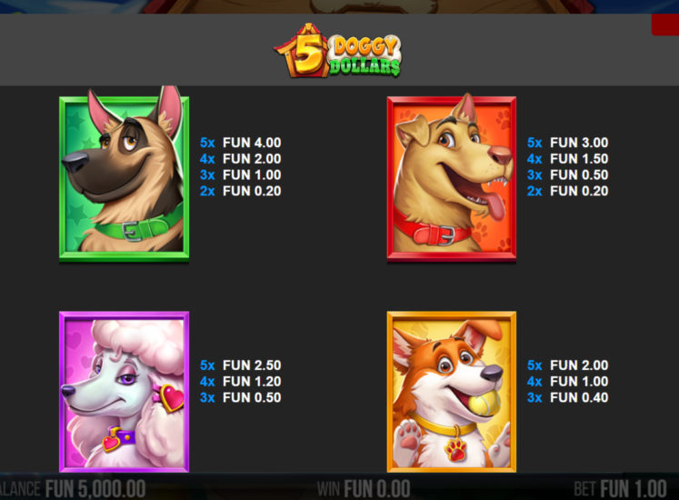 5 Doggy Dollars Slot Paytable 747x550