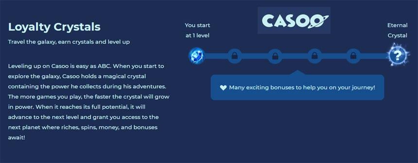 תוכנית Casoovip