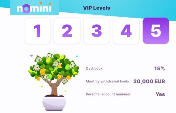 תוכנית Nominivip