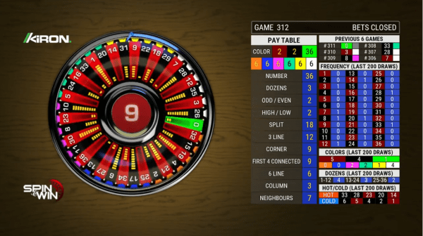 Kiron spin and win e1588861453117