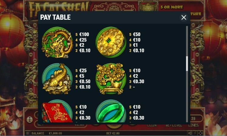 Fa Chai Shen Paytable 1 747x448