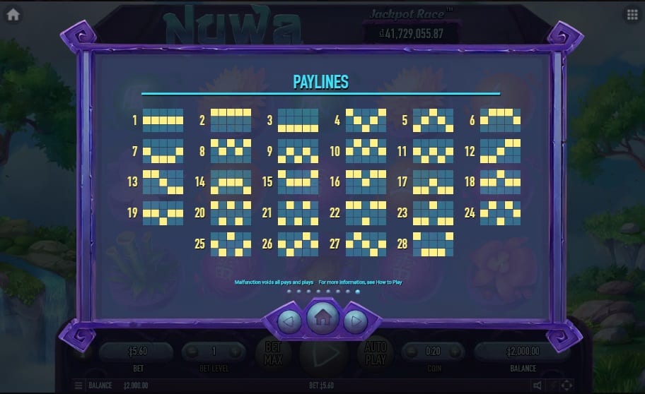 Nuwa Paytable