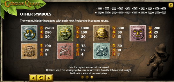 Gonzos quest symbols e1592210746346