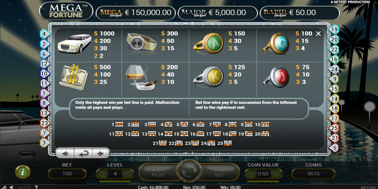 Megafortuneslot3