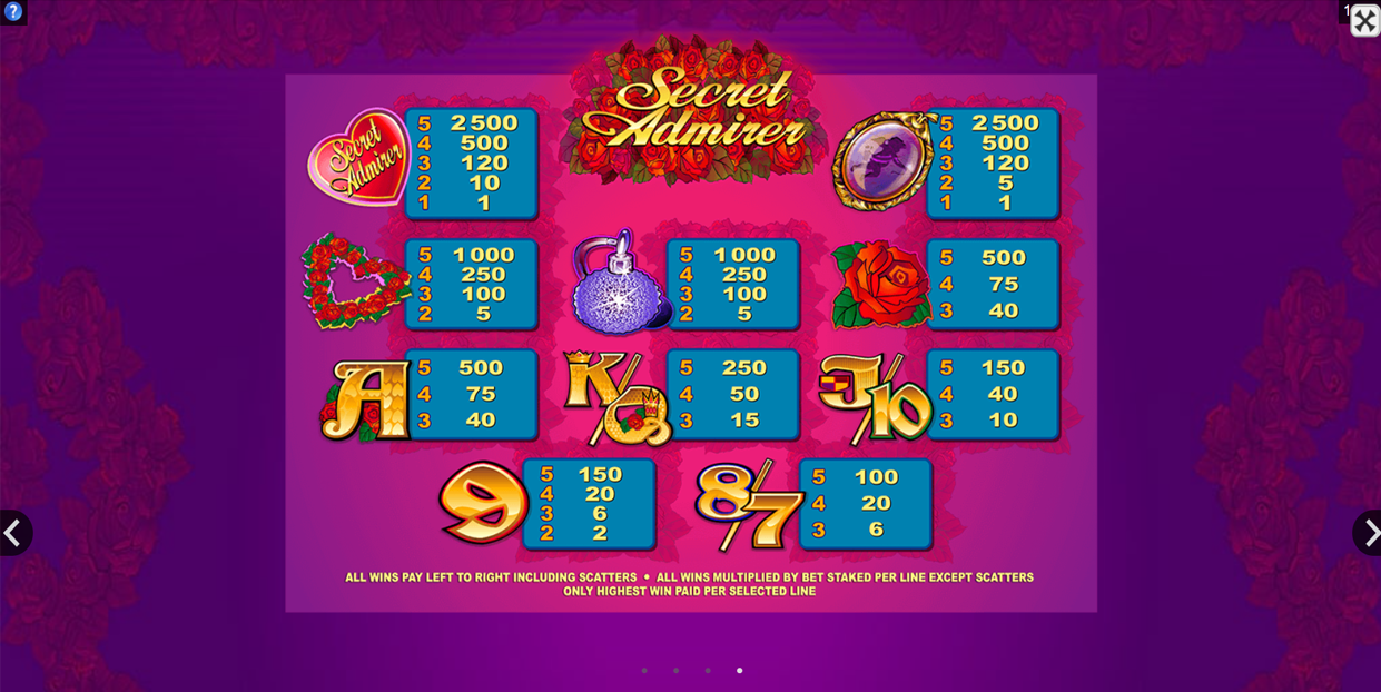 Secretadmirerslotpaytable