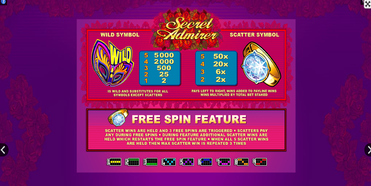 Secretadmirerslotspecsymb