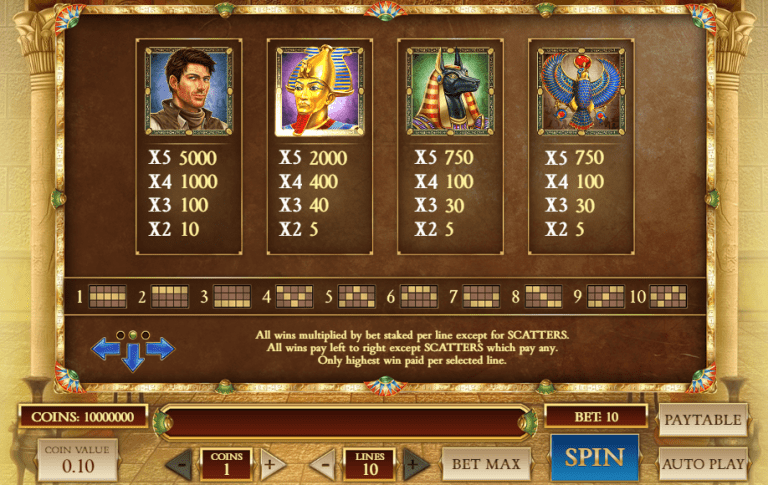 לוח התשלום של ספר המתים 768x485 1