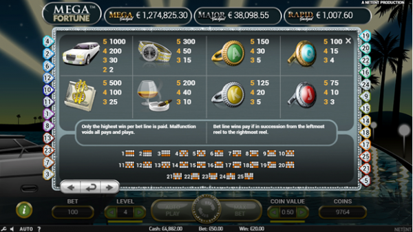 טבלת תשלום מגה הון e1579185596233