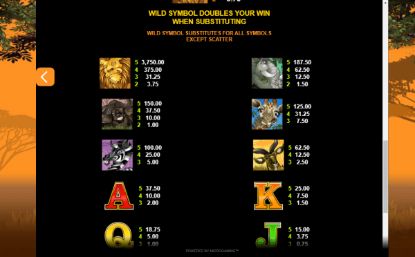 Mega moolah slot paytable e1579184463488 1