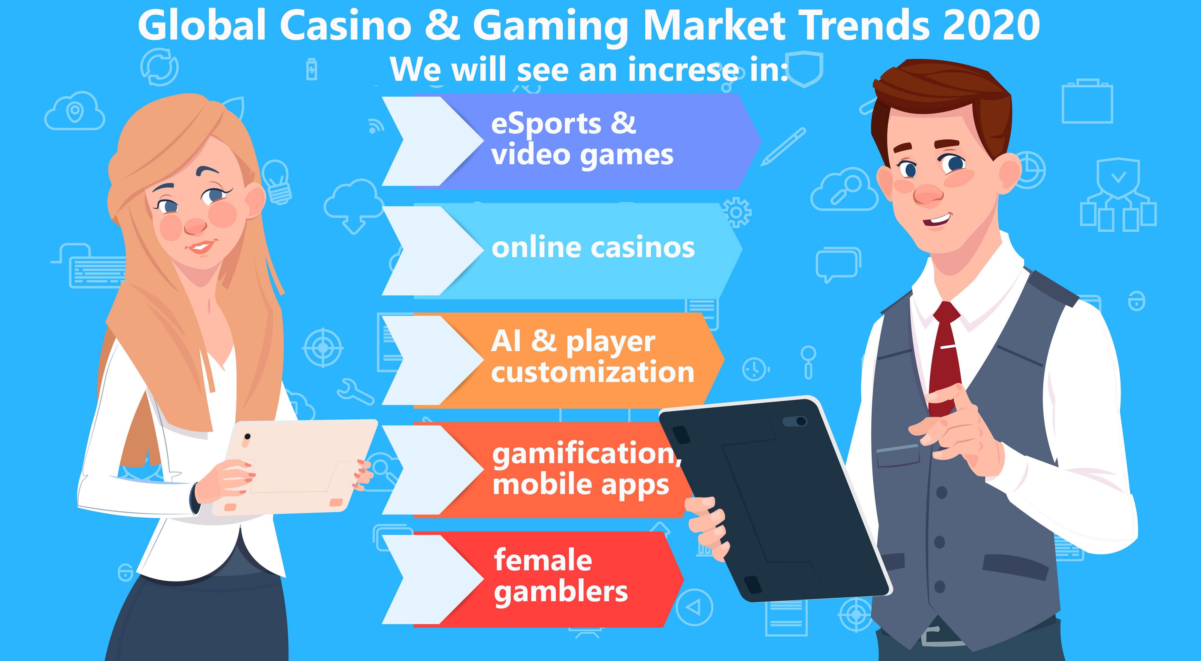 עותק של Newcasinos2020